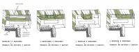 eskema5